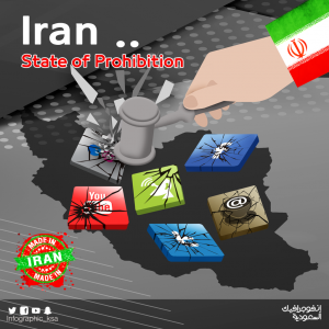 IranSocial