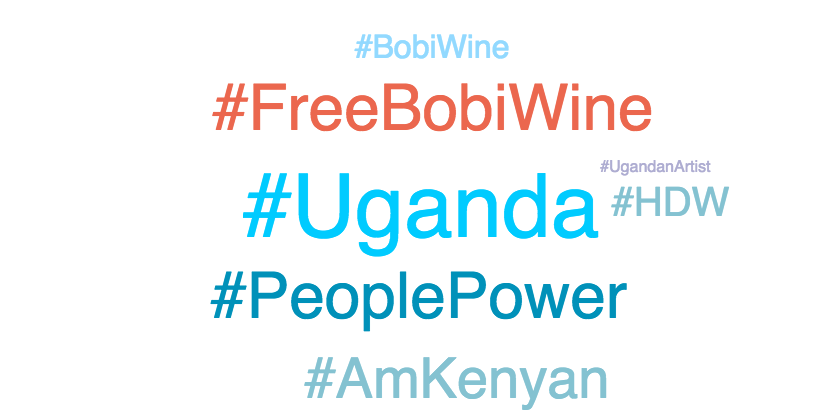 #FreeBobiWine! La campagna social che ha vinto in Uganda